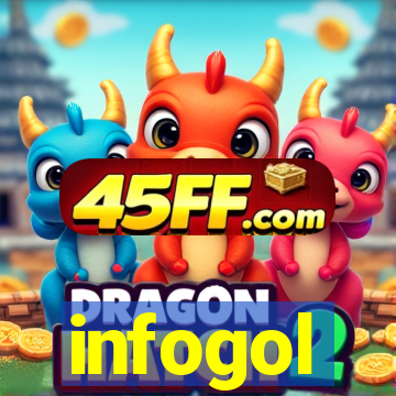 infogol