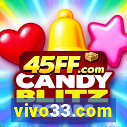 vivo33.com